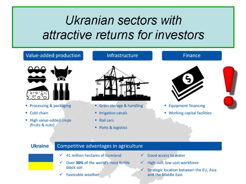 Ukranian sectors with  attractive returns for investors